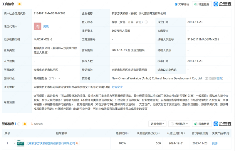 旅游策划公司的行业新趋势
